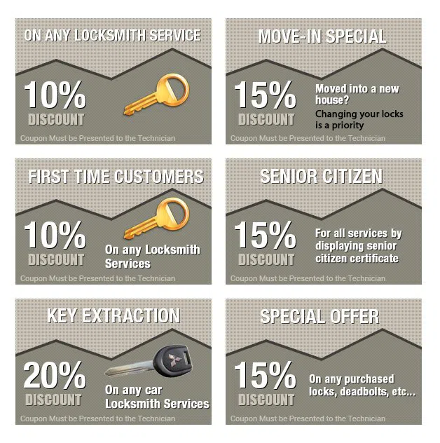 Near West Side IL Locksmith Store, Near West Side, IL 312-340-6139 Near West Side IL Locksmith Store, Near West Side, IL 312-340-6139 - coupons-n-72