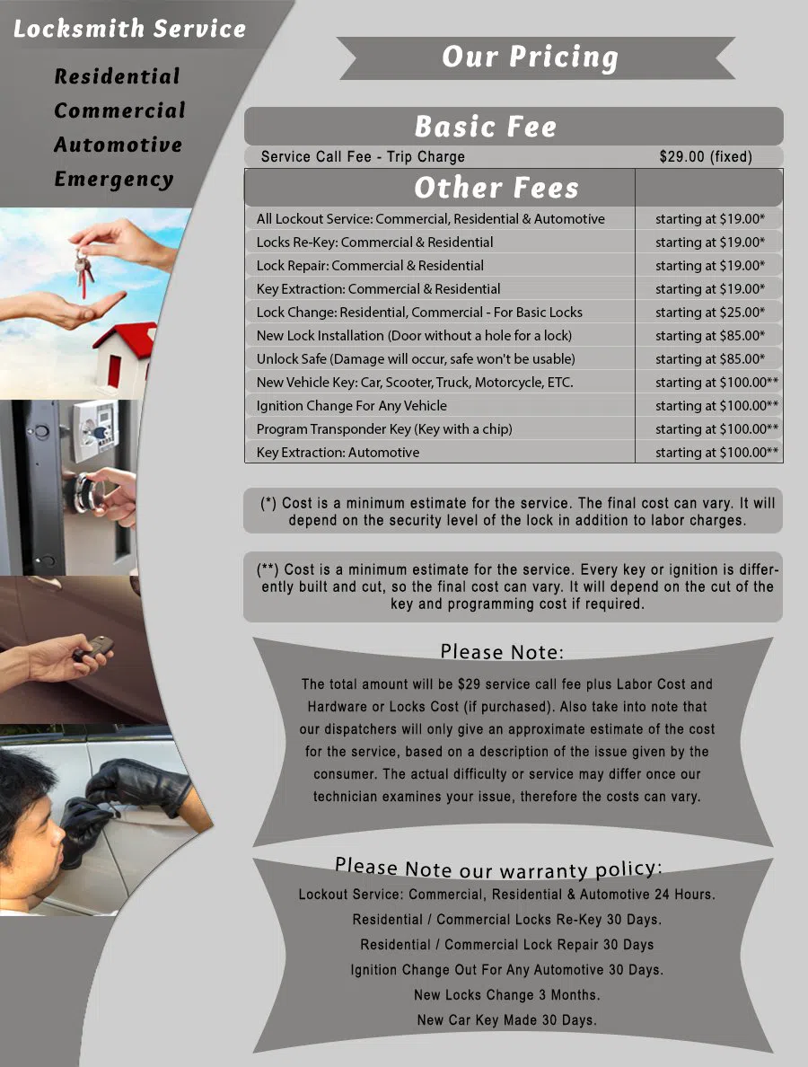 Near West Side IL Locksmith Store, Near West Side, IL 312-340-6139